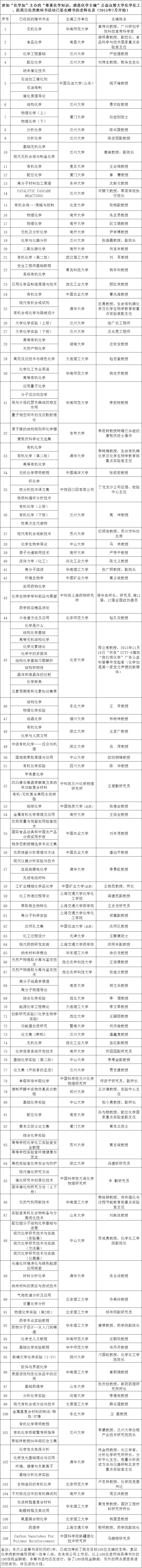 zuixinhuibao.jpg