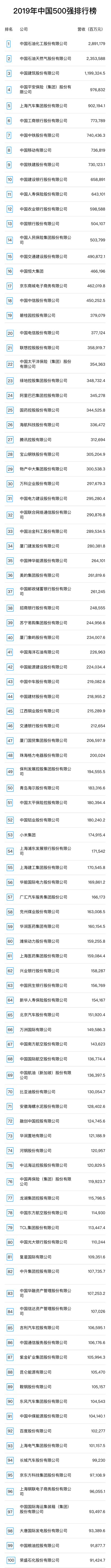 完整榜單1.jpg