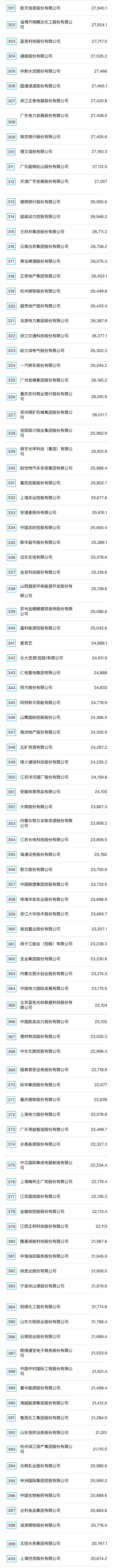 完整榜單4.jpg