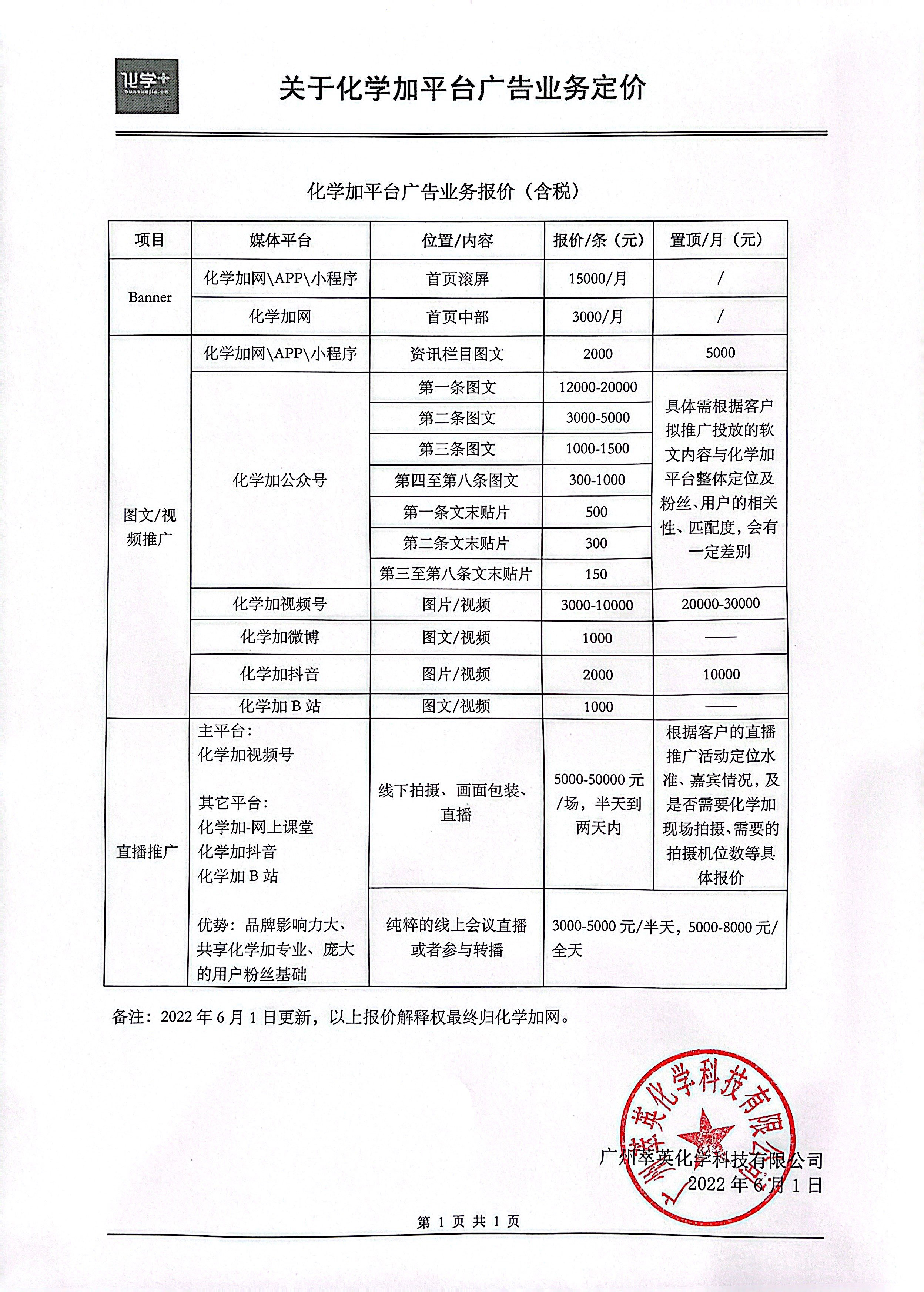 化学加平台广告业务定价.jpg