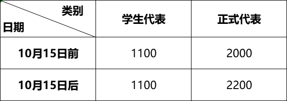 1761014380255557.png 微信图片_2025-10-21_103822_546.png