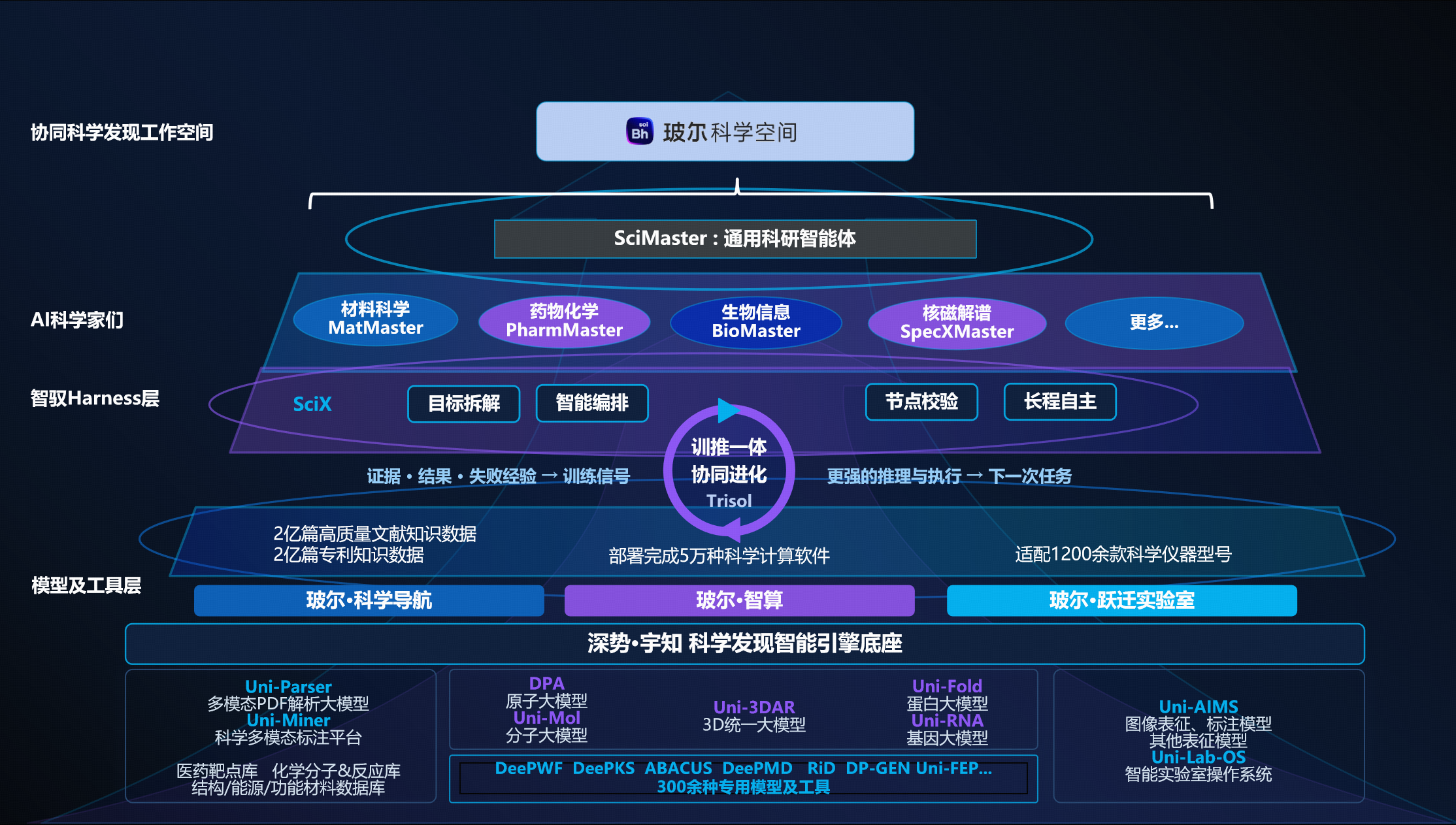 1787282001320726.png 图.png
