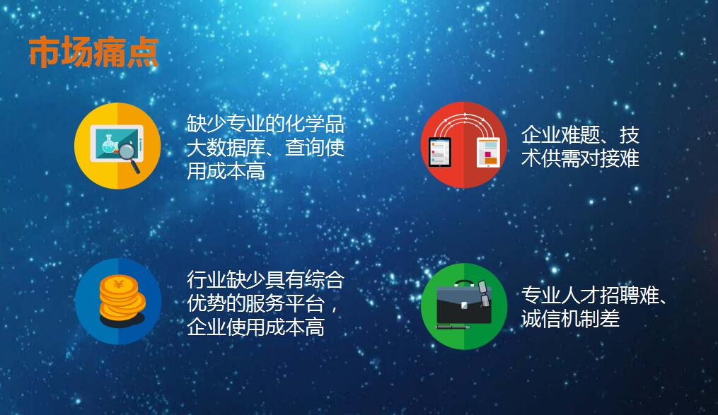 1497235889579448.jpg 化学加网CCTV-2视频截图3-5.jpg