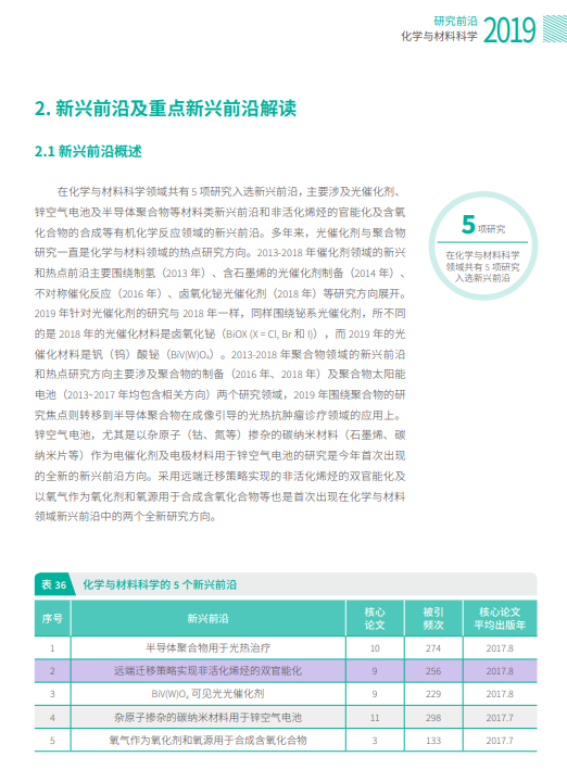 1574922217272258.png image.png