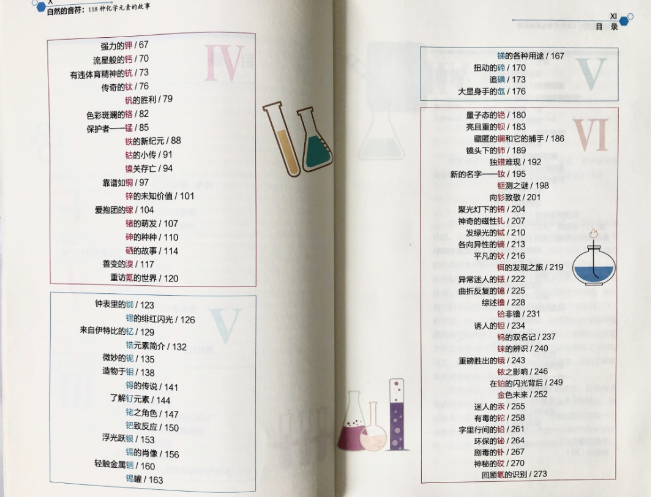 1589364274156974.png image.png