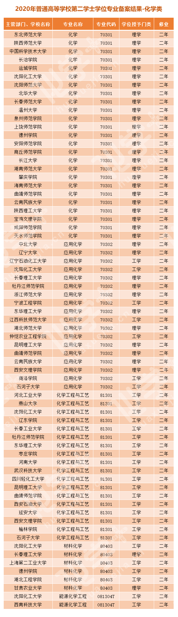 1594687099201355.png QQ截图20200713112449.png