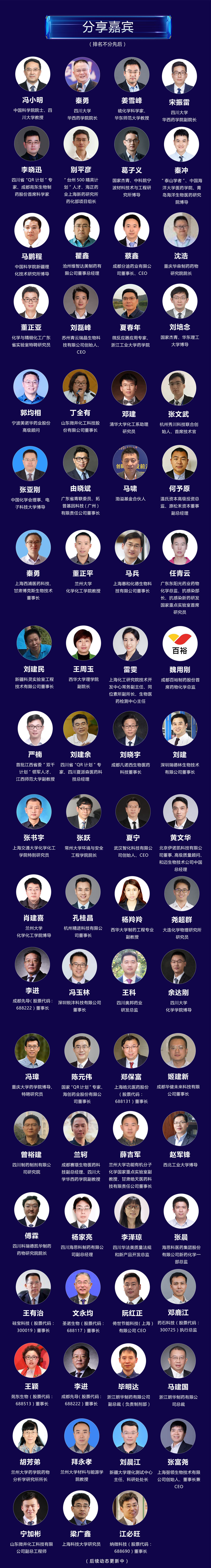 1631064818616550.jpg 分享嘉宾-4列.jpg