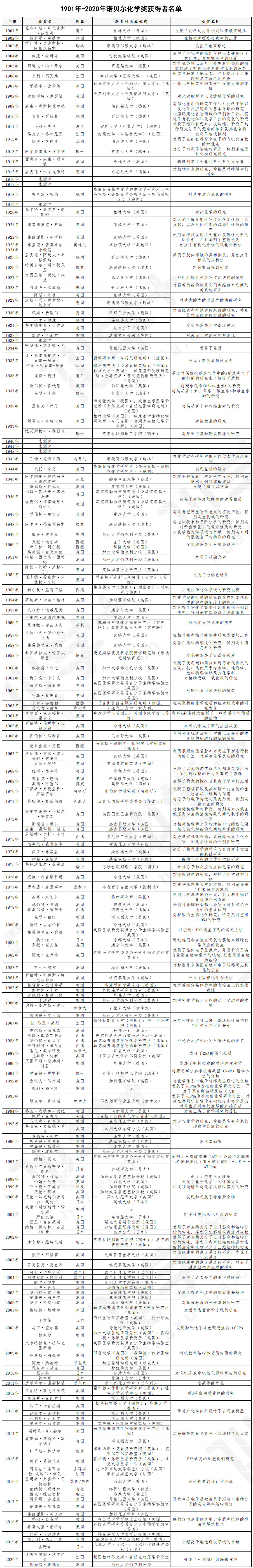 QQ截图20211006162752.png