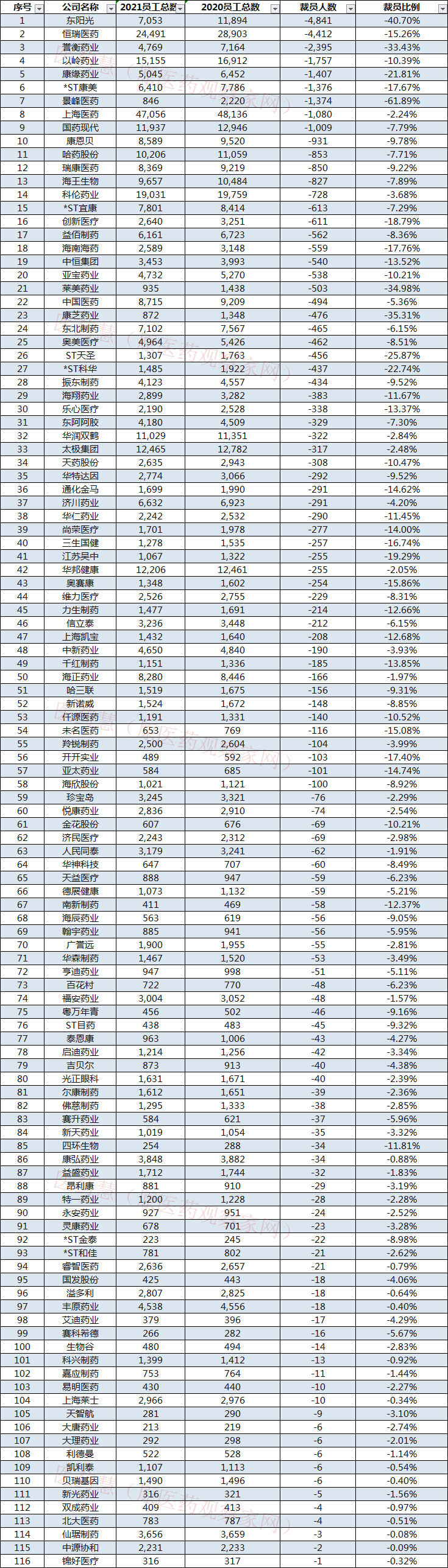 微信图片_20220525135823.png