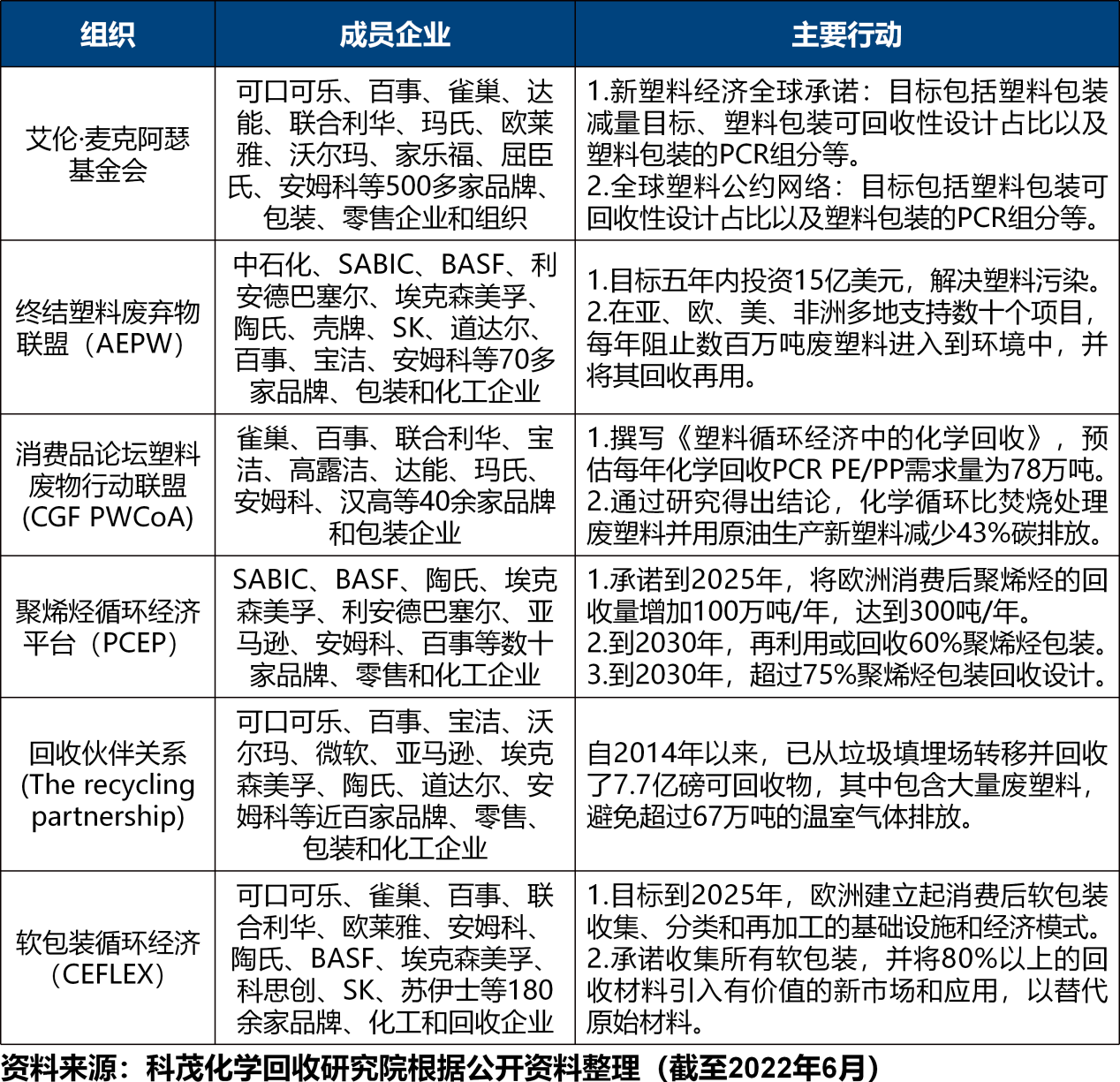 1660034552228092.png 06国际企业.png
