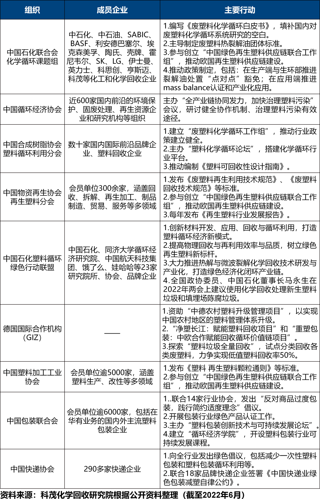 1660034581605745.png 08国内.png