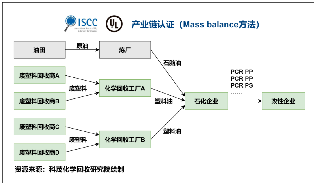 1660034620453957.png image.png