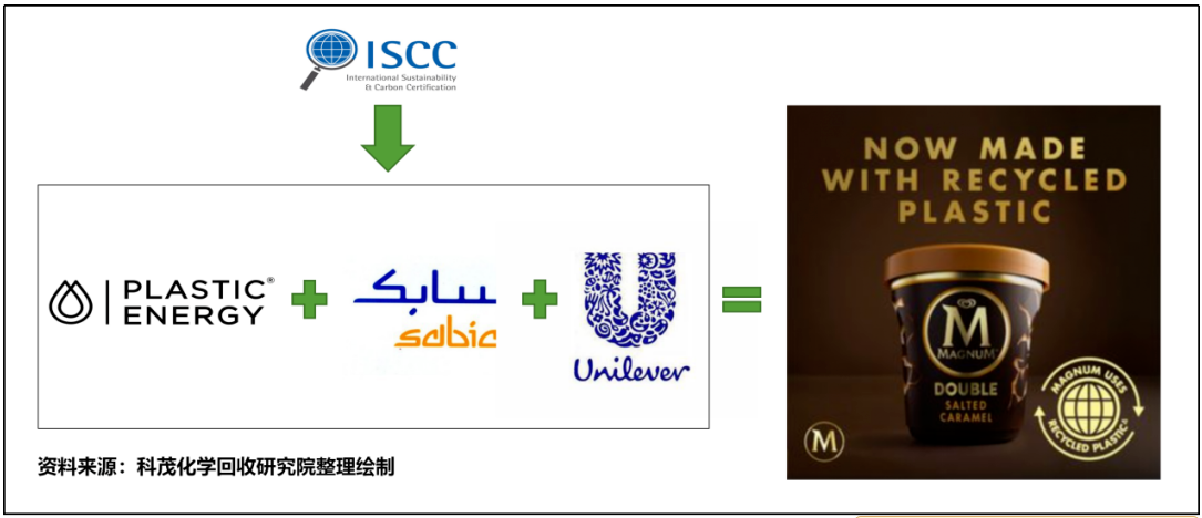 1660034658981409.png image.png