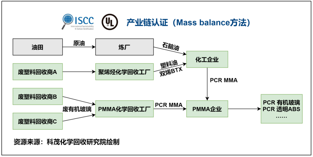 1660034787346617.png image.png