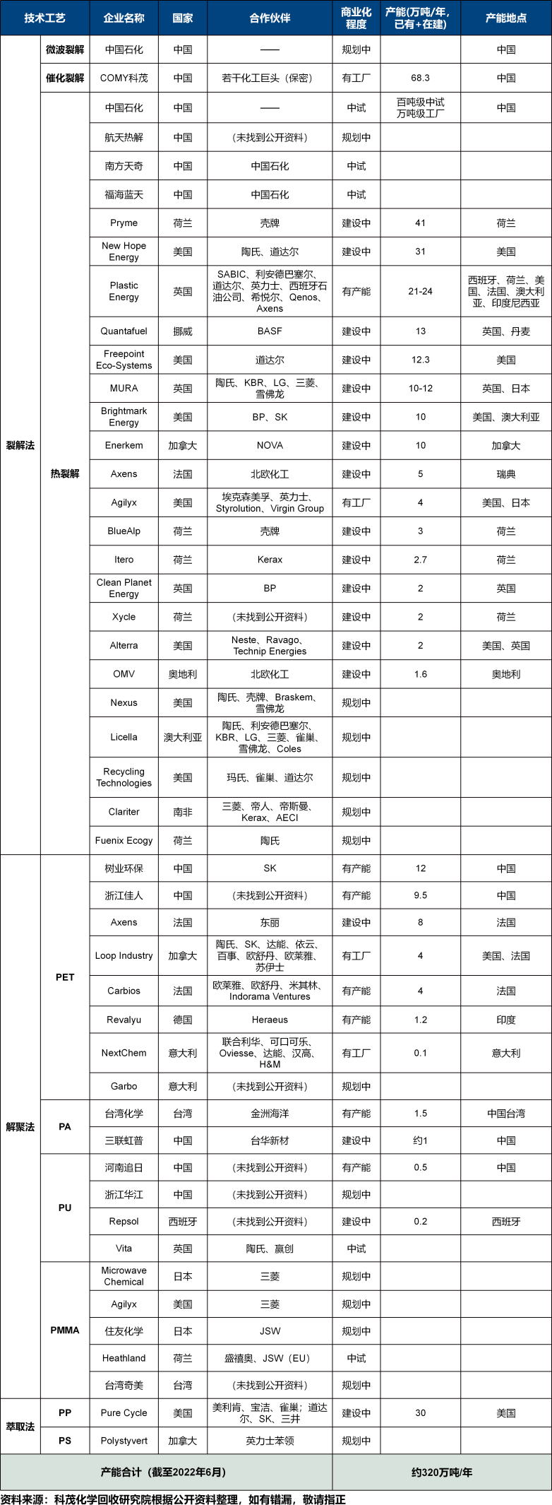 1660034812692905.png 三9.png