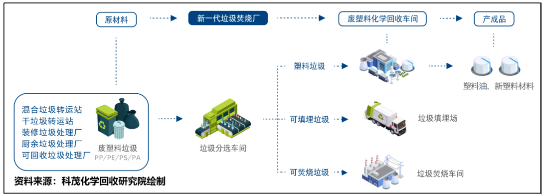 1660034895144074.png image.png