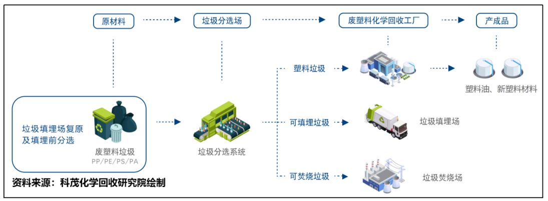 1660034906224197.png image.png