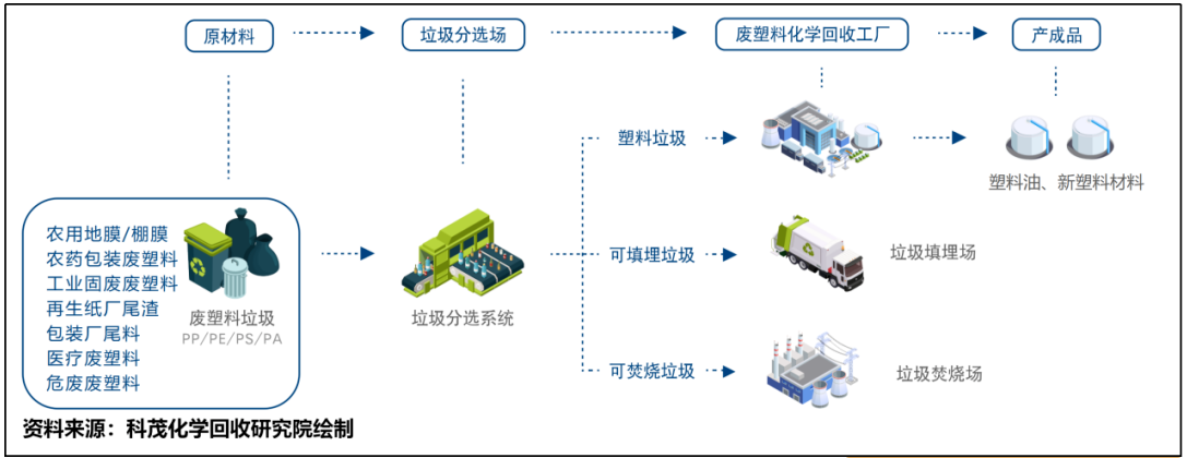 1660034921388631.png image.png