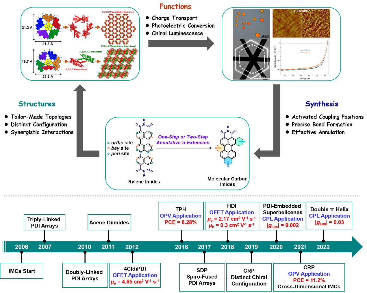 1663901149512433.png 940DD25E327A278824A9D198EB3_73C28455_63F48.png