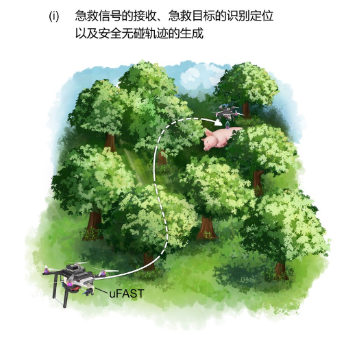 1672813050800510.png image.png