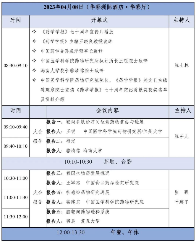 1680675674358089.png QQ截图20230405141759.png
