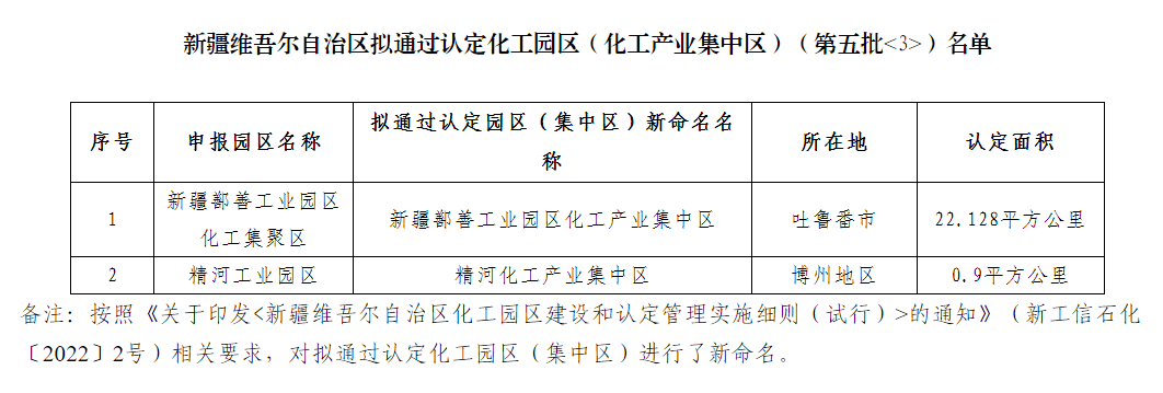1708421541868538.png image.png