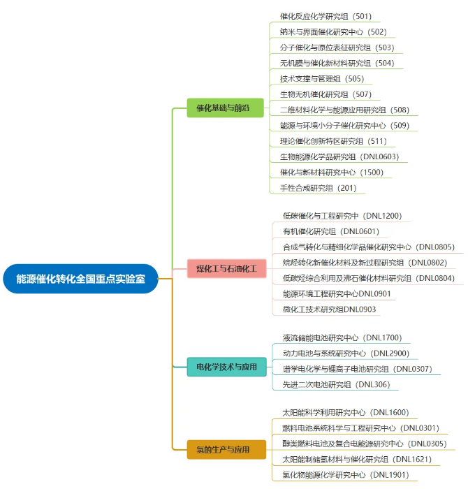1741681384172567.png image.png