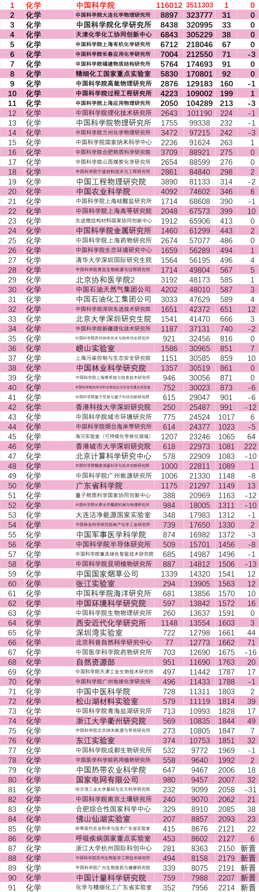 化学esi2.png